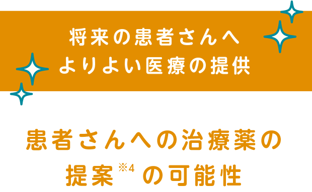 患者さんへの治療薬の提案※4の可能性